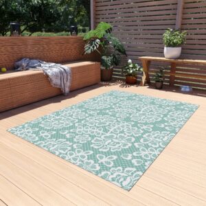 Teal and White Lace Pattern Outdoor Rug